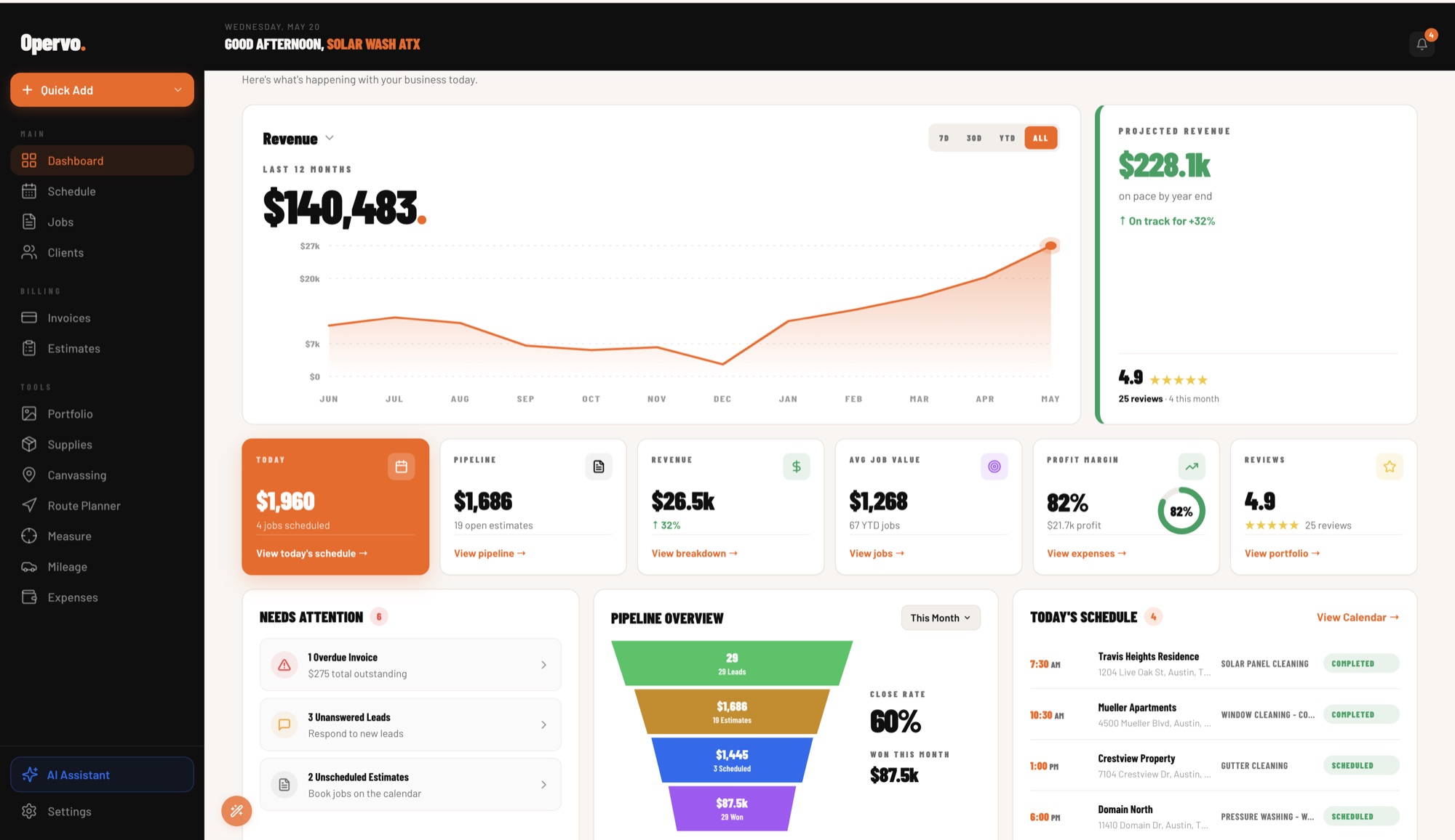 Opervo desktop dashboard with revenue, pipeline, and schedule