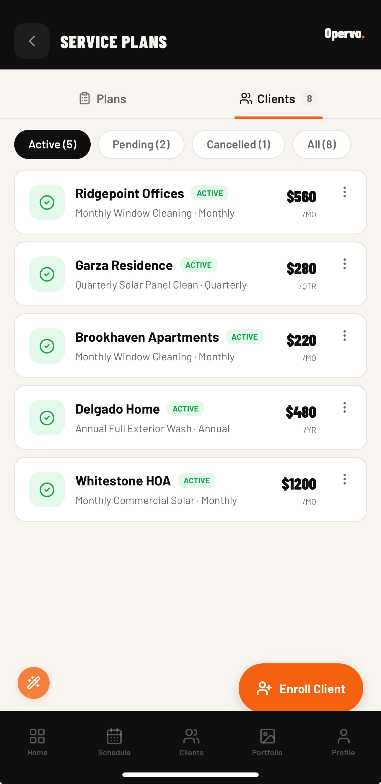 Opervo service plans: 5 active client agreements with recurring revenue